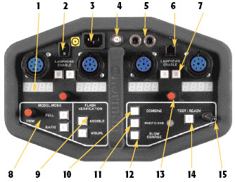 d12-d24 control panels